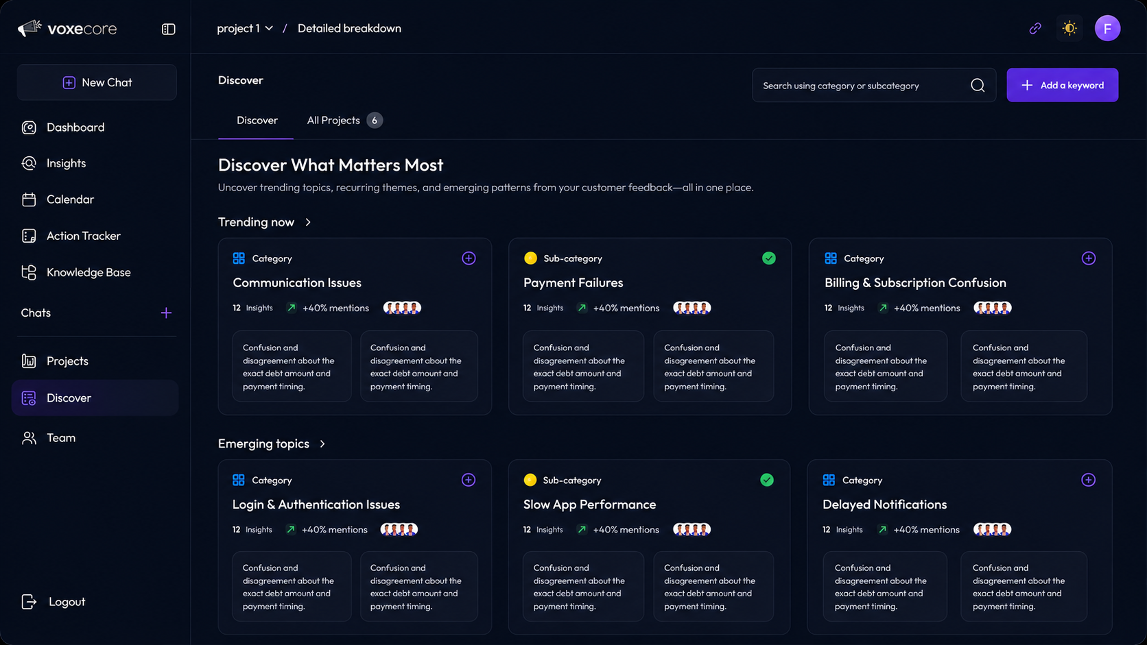 Discover topics in Voxecore