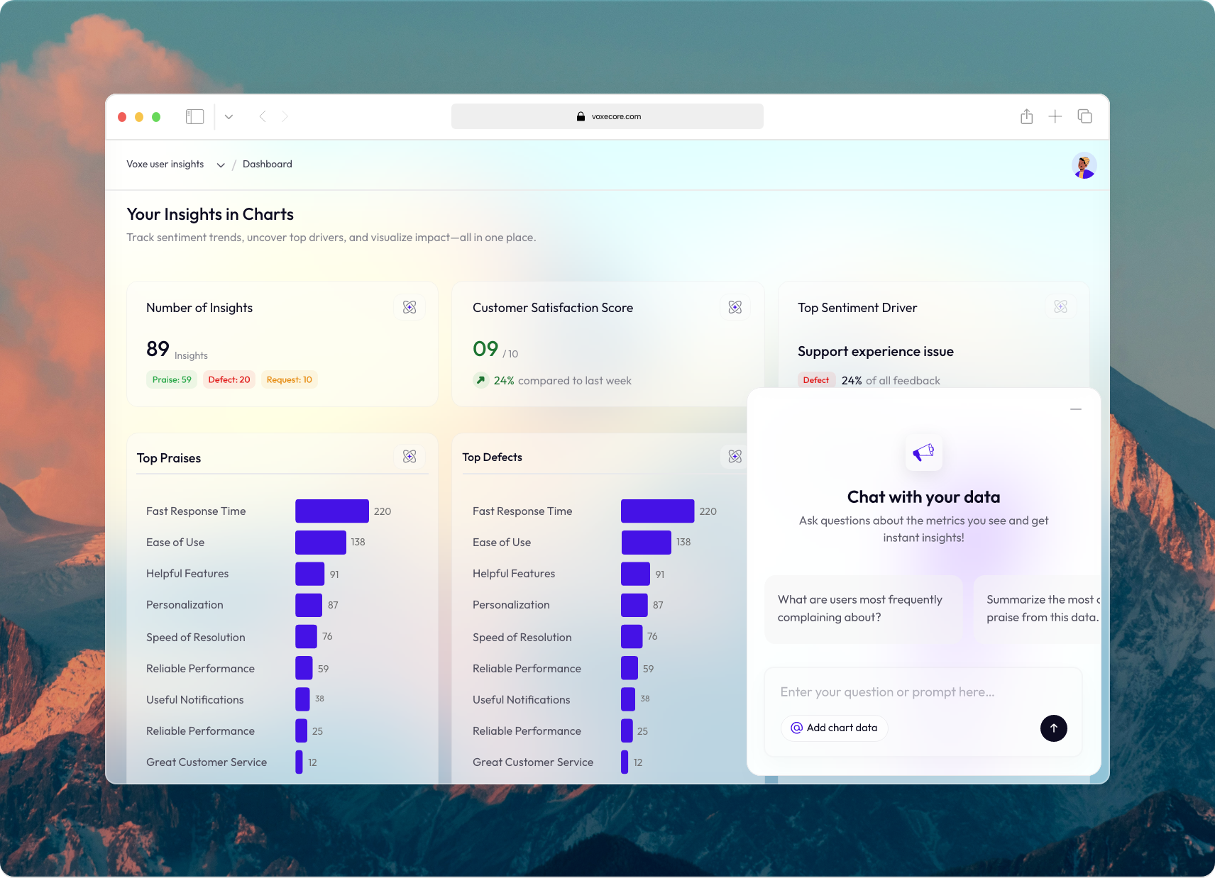 Visualize insights effortlessly